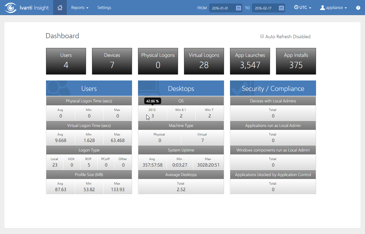 Refresh disabled. APPSENSE. Ivanti dashboard. Ivanti SD каталог услуг. APPSENSE: виртуальная реально.