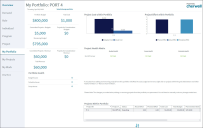 My Portfolio Details Dashboard