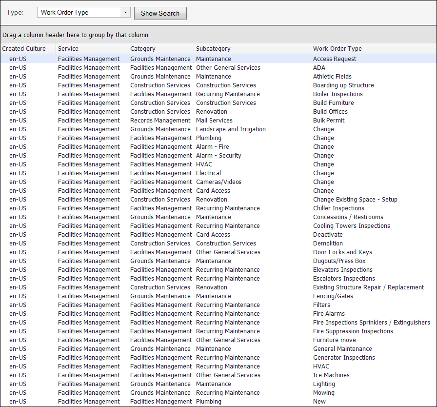 Table Management View