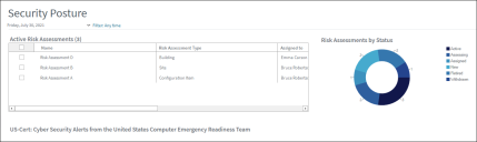 Security Posture Dashboard