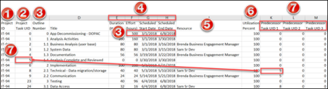 Excel Task Import