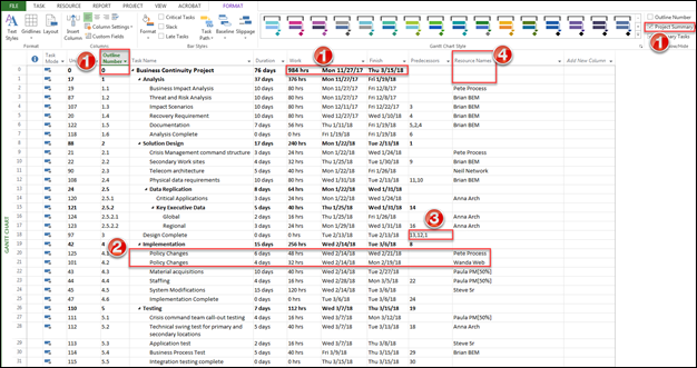 Project Task Import