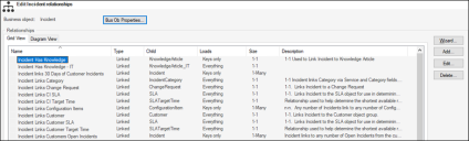 Relationship fields shown in grid view