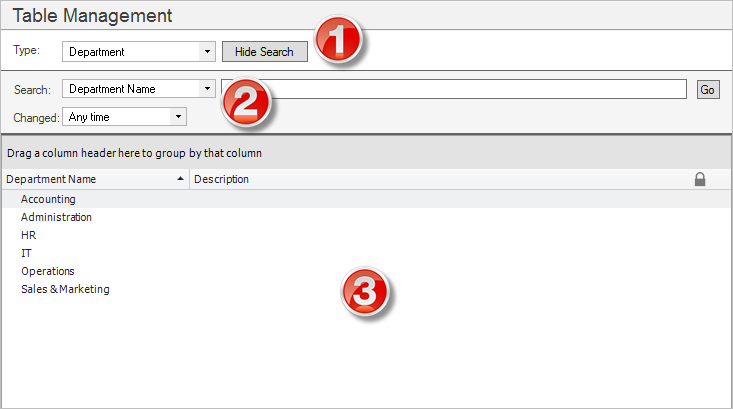 Table Management Interface