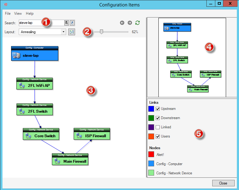 Visualization Window