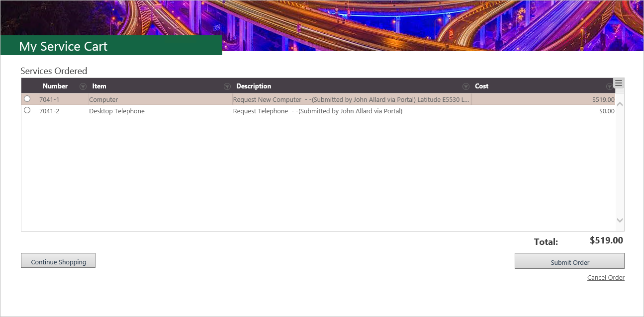 Service Cart Dashboards