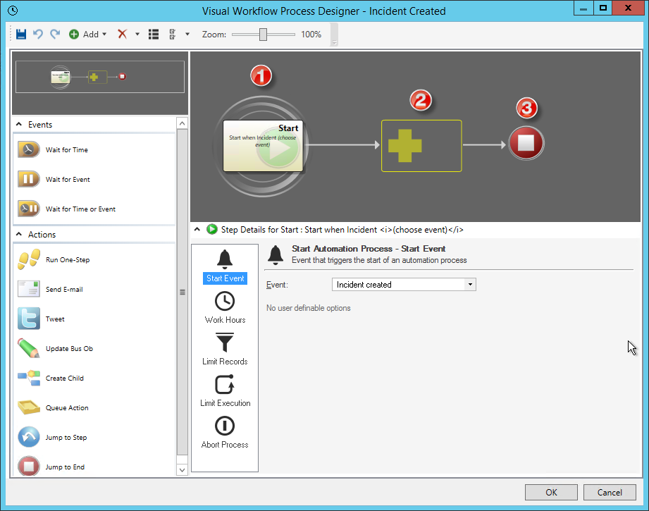 Automation Process Visual Workflow Process Designer
