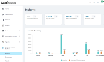Image showing the Insights page