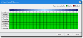 Edit Agent Hours of Operation Dialog