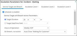 Escalation schedule showing example composite action being called when breaches are exceeded.