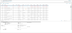 Incident workspace showing list view