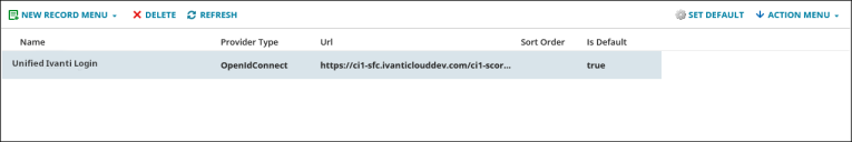 List of Authentication Providers