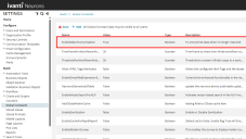 Enabling GDPR anonymization from the ConfigDB side