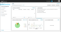 Analyst home page when new navigation is switched on for the Unified Product Experience