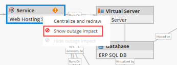 Right-clicking a CI on the map displays a menu with options to show or hide the outage impact.