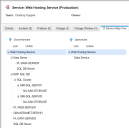 The CI Service Map Tree tab displays two columns of services with downstream services on the left and upstream services on the right.