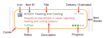 Options for list items.