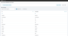 Click Edit under the Edit Live Data column to open the Localization Workbench workspace