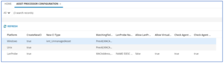 Ensure that the proper configurations are enabled in the Asset Processor Configuration workspace.
