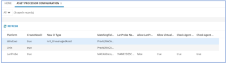 Ensure that the proper configurations are enabled in the Asset Processor Configuration workspace.