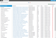SLA Subscription Workspace