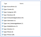 Imported devices should display in the CI workspace.