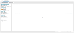Select the SLA subscription again to view all the request offerings that you just added. 