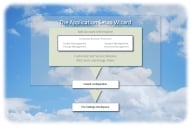 Plan your deployment before using the Application Setup wizard.