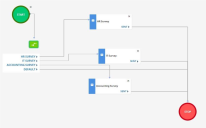 Image of the Workflow Editor.