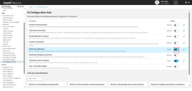 Toggle the ticket classification to enable it