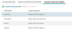 Image of the Incident Question Library tab.