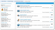 Customize a Service