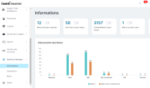 Capture d'écran EASM Insights