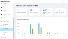 Schermata Informazioni strategiche EASM