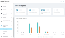 Captura de tela de Insights EASM