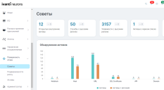 копия экрана EASM Insights