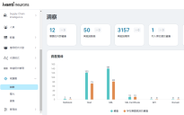 EASM 洞察螢幕擷取畫面