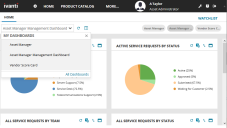 Click All Dashboards to view all available dashboards for your user role.