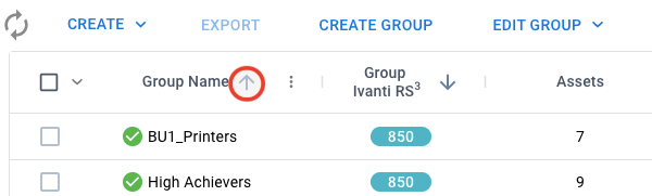 Groups Page: Overview