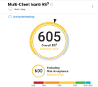 Multi-Client Dashboard - Multi-Client RiskSense Security Score Widget