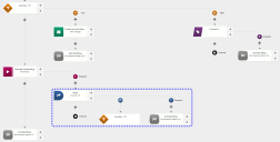 Overview of the workflow, highlighting the 'Jump' workflow action.