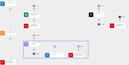 Overview of the workflow, highlighting the 'Jump' workflow action.