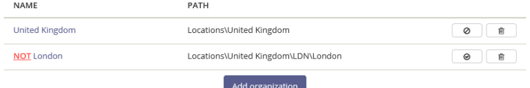 United Kingdom, NOT United Kingdom\LDN\London