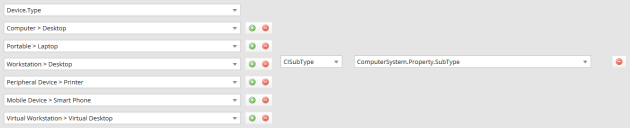 Mapping scenario for use case 4.