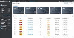 VULN KB - Vulnerabilities List View