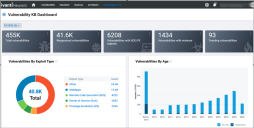 VULN KB - Dashboard