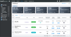 Workflows Page - Workflows Page
