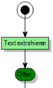 Automatische Textextraktionsaktion in einem Prozess