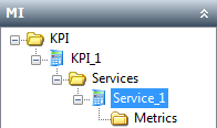KPI > KPI_! > Services > Service_! > Metrics