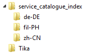 Folder structure for multilingual Lucene indexes